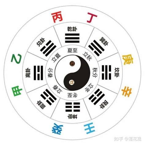 庚金|八字十天干詳解——庚金